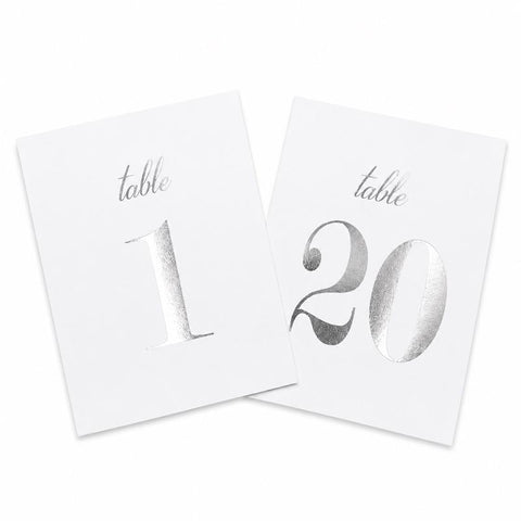 NUMEROS DE MESA DEL 1 AL 20