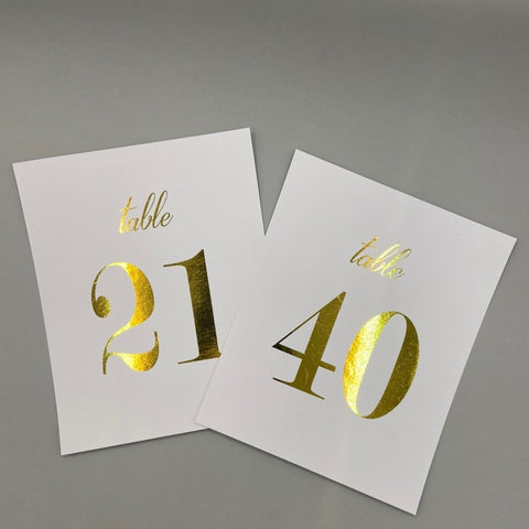 NUMEROS DE MESA DEL 21 AL 40