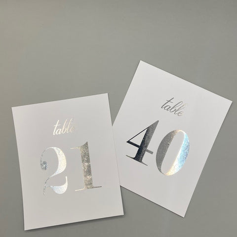 NUMEROS DE MESA DEL 21 AL 40