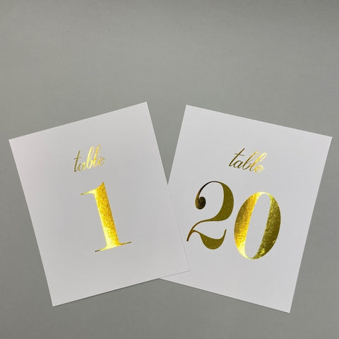 NUMEROS DE MESA DEL 1 AL 20